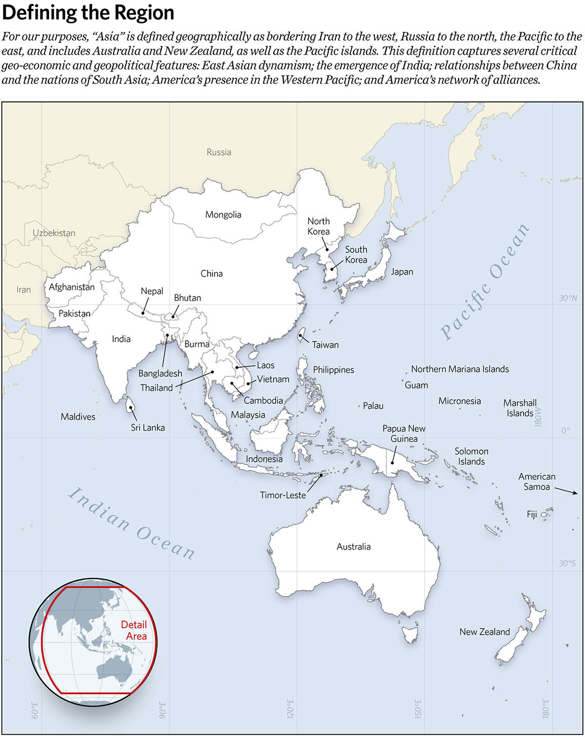 Defining the Region